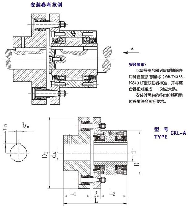 CKL-A單向離合器型號