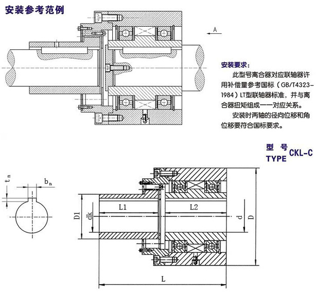 CKL-C楔塊單向離合器型號