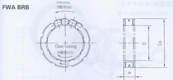 FWA BRB單向超越離合器結(jié)構(gòu)圖
